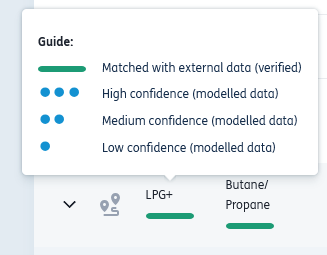 uncovering-sanction-evasion-img3
