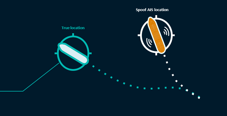 detect-ais-spoofing