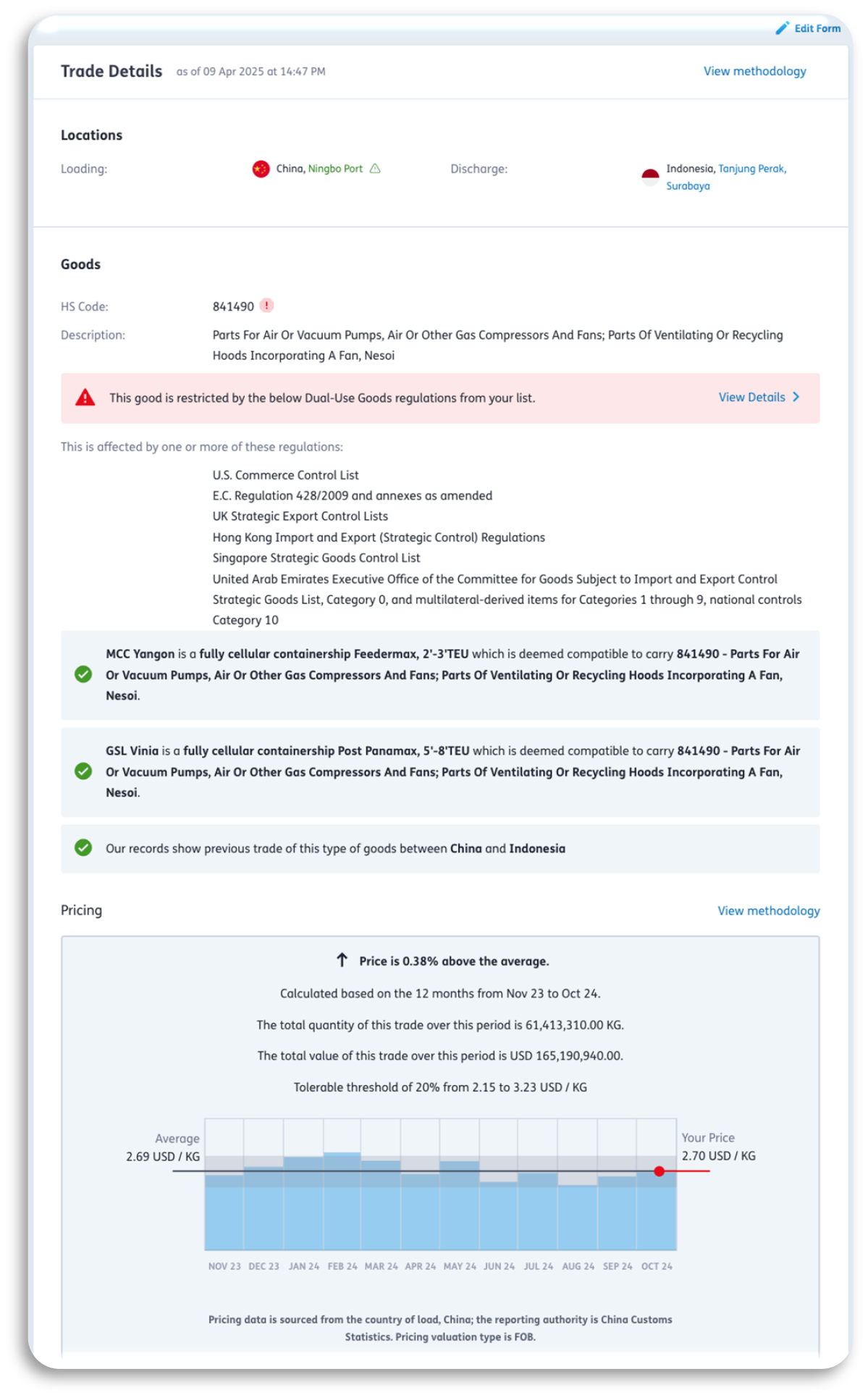 How Seasearcher Trade Risk Solves Compliance Challenges