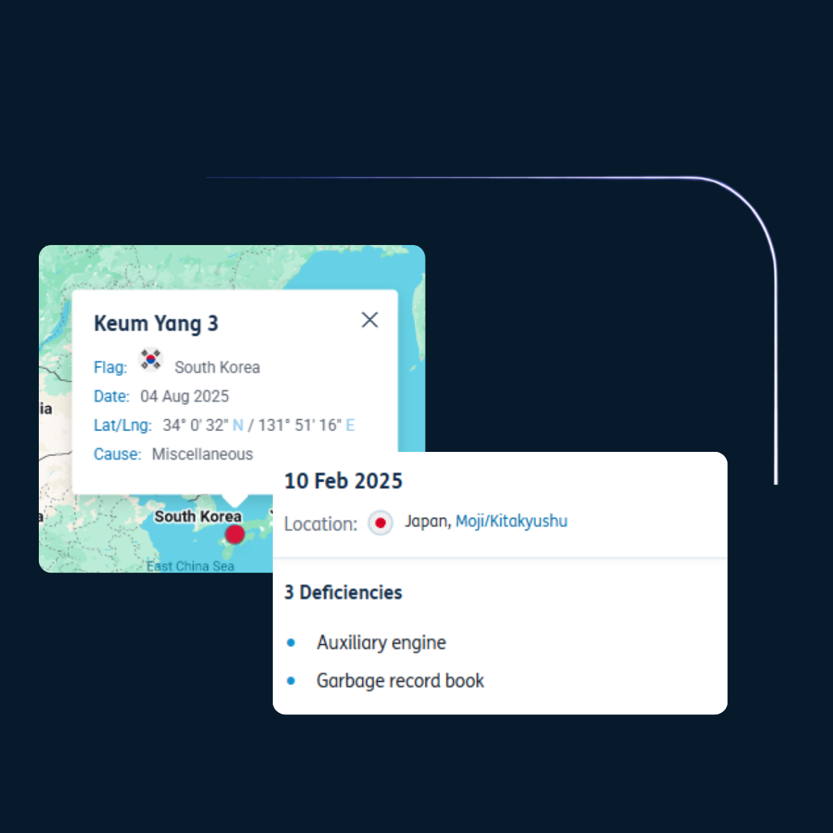 SS Insurance - Section 4