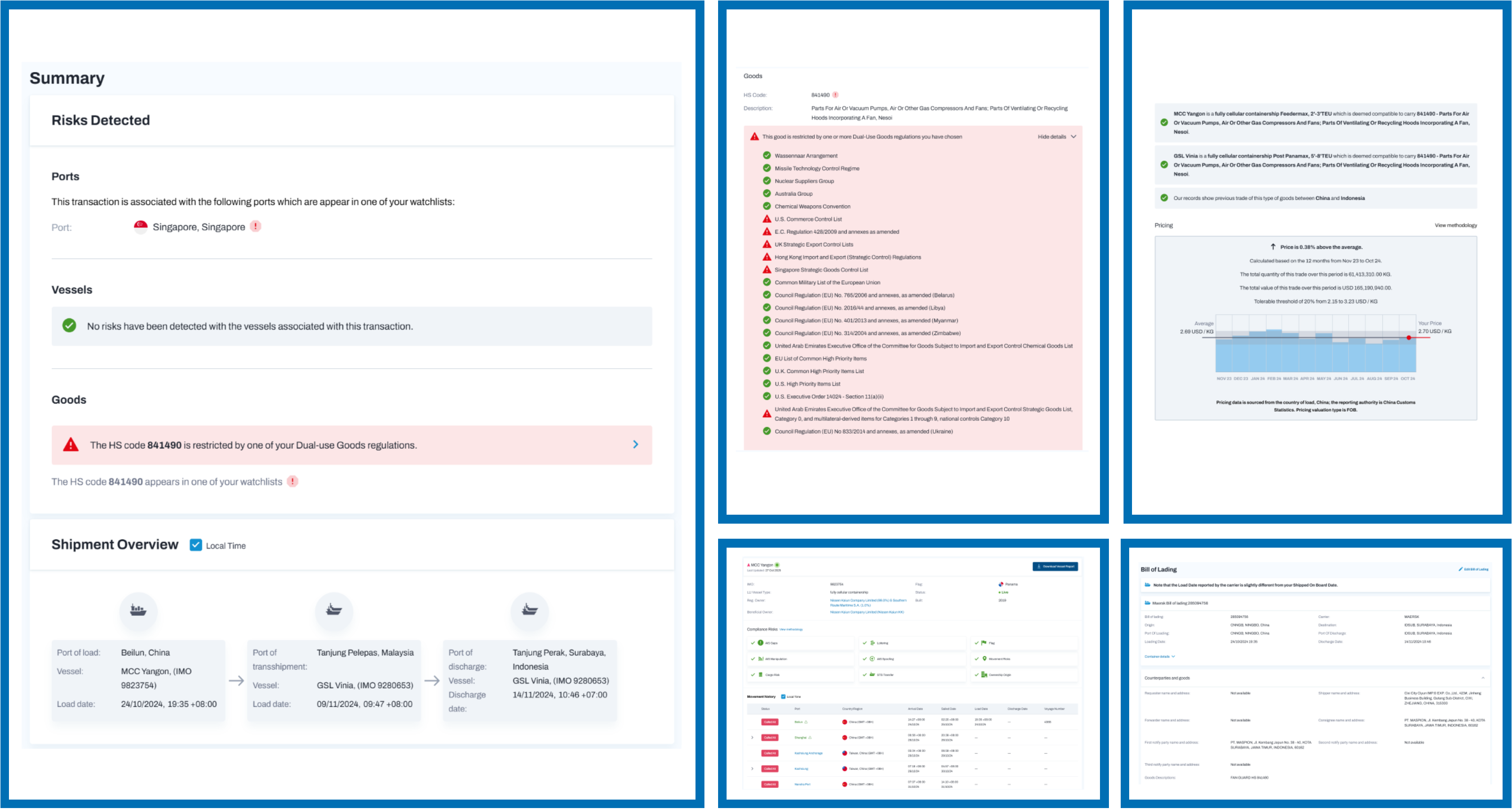 Trade Risk Collage 2