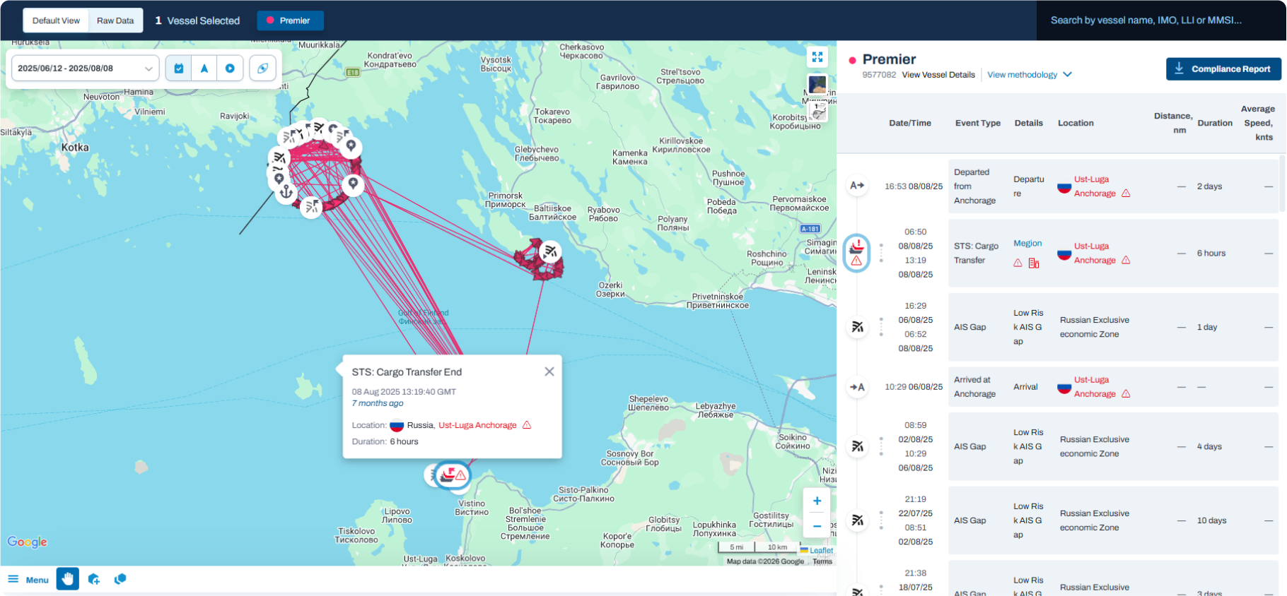 Premier Movements Playback 2