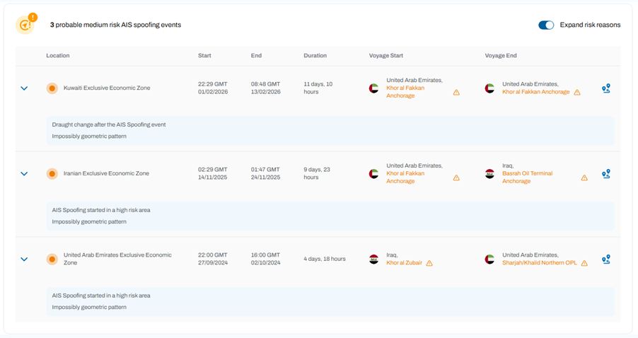 connecting-dots-before-ofac-ss2