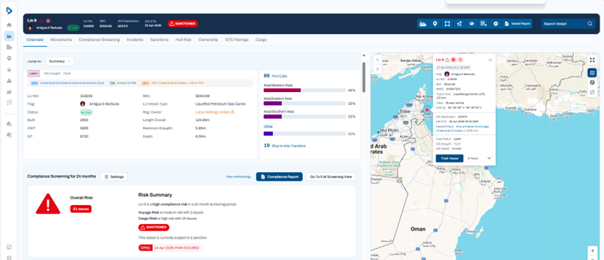 connecting-dots-before-ofac-ss5