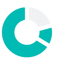 Simplify the Complex