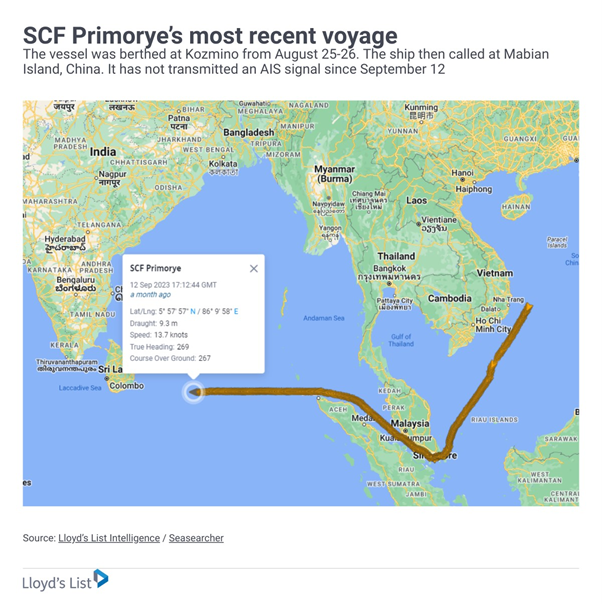 SCF Primorye's most recent voyage