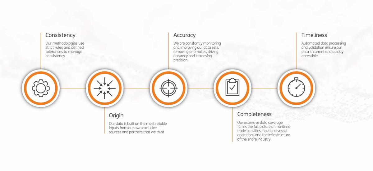 data story diagram