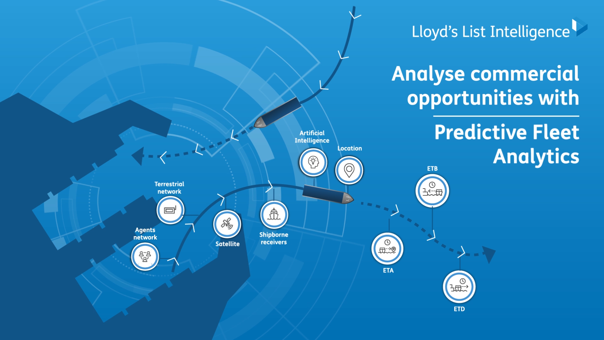 PFA-video-analyse-opportunities